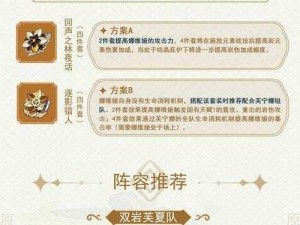 原神娜维娅圣遗物深度解析：专属词条属性推荐与攻略指南