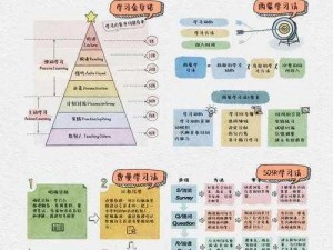 小春的放学后特别辅导安装——提升学习效率的秘密武器