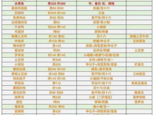 爆炒江湖：从平民厨师起步，分享实用烹饪技巧与后期最佳厨师推荐