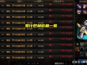 DNF盛典：TGP 9周年庆典礼包大揭秘，福利满满一览无余