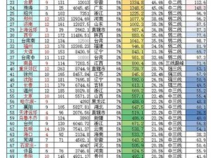 精品一区二线三线的区别是什么，快来了解一下吧