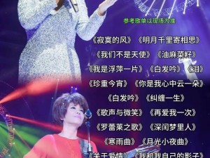 抖音热曲回顾：回故城情怀深，衣衫薄情浓歌韵流转