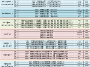 探寻不思议迷宫：外域核心探索点指南