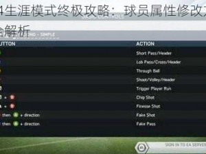 FIFA14生涯模式终极攻略：球员属性修改方法与技巧全解析