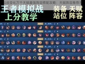 王者模拟战变化万千天赋最强阵容搭配攻略：天赋阵容推荐与实战解析