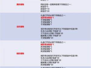 斗破苍穹手游解析：斗气值核心机制与玩法介绍