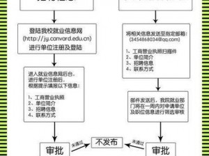 校园绑定JY收集系统的使用方法和注意事项