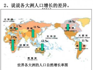 探寻亚洲、欧洲、美洲人口比例现状如何，了解人口分布奥秘