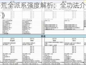 《鬼谷荒全派系强度解析：全功法介绍与对比攻略》