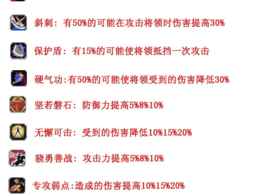 胡莱三国手机版坐骑技能精选攻略：解析不同坐骑技能特点与选择策略