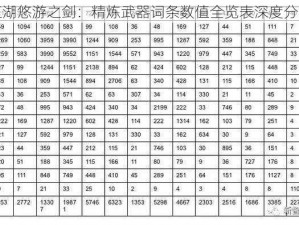 江湖悠游之剑：精炼武器词条数值全览表深度分享