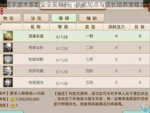 问道手游木系职业全面解析：技能加点与成长培养策略攻略