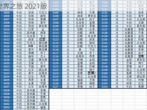 恋恋奶茶小铺独家配方宝典：解锁您梦幻口感的奶茶世界之旅 2021版