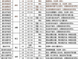 复仇格斗兔：掌握核心操作技巧，化身战场霸主全面解析其技能进阶攻略