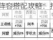 天龙部3D美人阵容搭配攻略：打造最强力的美人组合