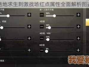 绝地求生刺激战场红点属性全面解析图鉴