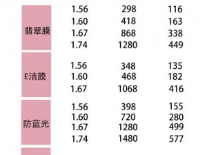 久久国产 vs 高品质国货，性价比之选