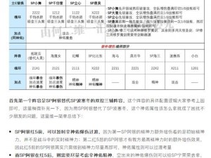 公主连结H16-3星通关攻略：阵容搭配与打法详解