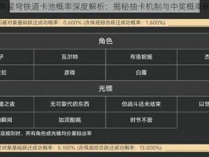 崩坏星穹铁道卡池概率深度解析：揭秘抽卡机制与中奖概率研究