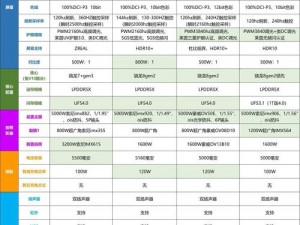 国产乱码久久久久久 最新款智能手机，功能强大，性价比高