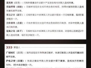 暗黑破坏神4：穿越位面的秘法详解——换位面方法全解析