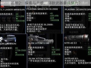 孤胆2：探索与升级，哪款武器最具魅力？