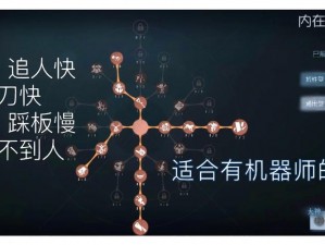 第人格梦之女巫技能解析与运用指南：掌握独特天赋引领胜局