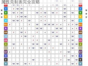 宝可梦传说阿尔宙斯属性相克详解：解析官方属性克制表完全攻略