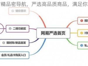 四虎国产精品密导航，严选高品质商品，满足你的各种需求