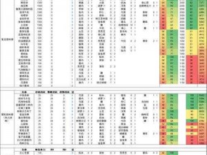 原神食材采购宝典：全食材收集方法与购买攻略汇总