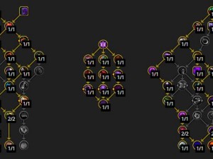 WOW敏锐贼终极输出手法解析与实战应用分享