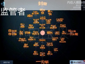 第人格噩梦非追击状态下移动速度提升研究：深度解析移动速度提升幅度与机制