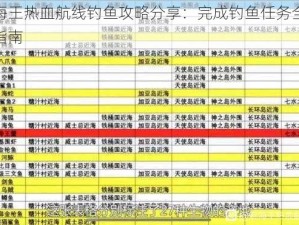 航海王热血航线钓鱼攻略分享：完成钓鱼任务全流程指南