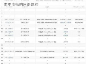 问题解决日本 VPSWindows18 喷水更新了，提供更流畅的网络体验