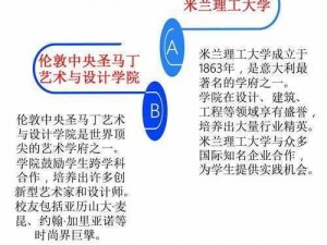 欧洲最顶级的艺术学校，世界知名的艺术殿堂，专业的艺术课程，培养未来的艺术大师