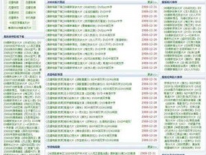 一个提供各种新奇、有趣、实用商品的网站，适合男生浏览