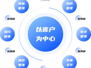 crm 系统登录入口——高效管理客户关系的利器