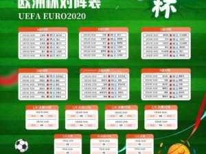 2020 年欧洲杯时间：激情足球盛宴，一触即发