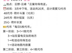 光遇4月8日花憩节活动攻略：全面解析光遇鲜花代币获取方法以及48代币收藏攻略分享