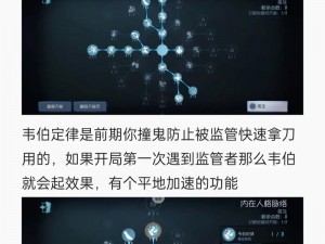 第人格调酒师天赋策略攻略：如何巧妙分配天赋点，提升角色能力与胜率？