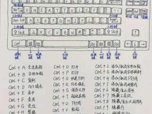 文明大爆炸之全新键调配功能详解与实用指南