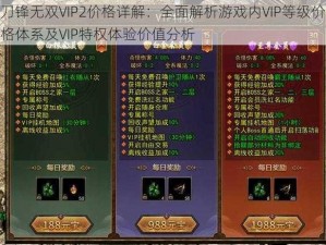 刀锋无双VIP2价格详解：全面解析游戏内VIP等级价格体系及VIP特权体验价值分析