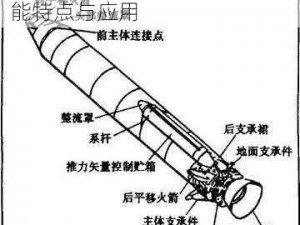 大力神装备系统深度解析：性能特点与应用