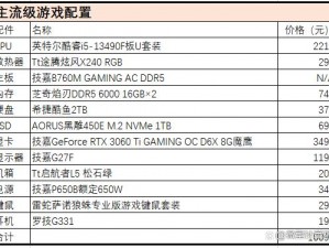 霍格沃兹之遗游戏配置要求详解与概览：打造魔法世界的硬件门槛