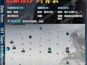 诛仙3魔青云战斗技巧解析：人族对抗策略实战指南