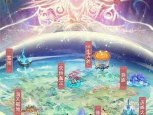 想不想修真衍星台：全新玩法深度解析