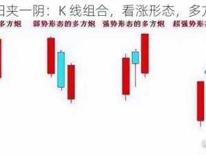 两阳夹一阴：K 线组合，看涨形态，多方炮