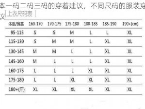 日本一码二码三码的穿着建议，不同尺码的服装穿搭建议