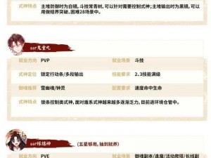 阴阳师新引擎更新豪礼大放送：更新版本奖励领取攻略与攻略领取流程解析