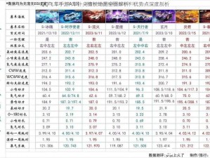 QQ飞车手游A车针尖擅长地图全面解析：优势点深度剖析